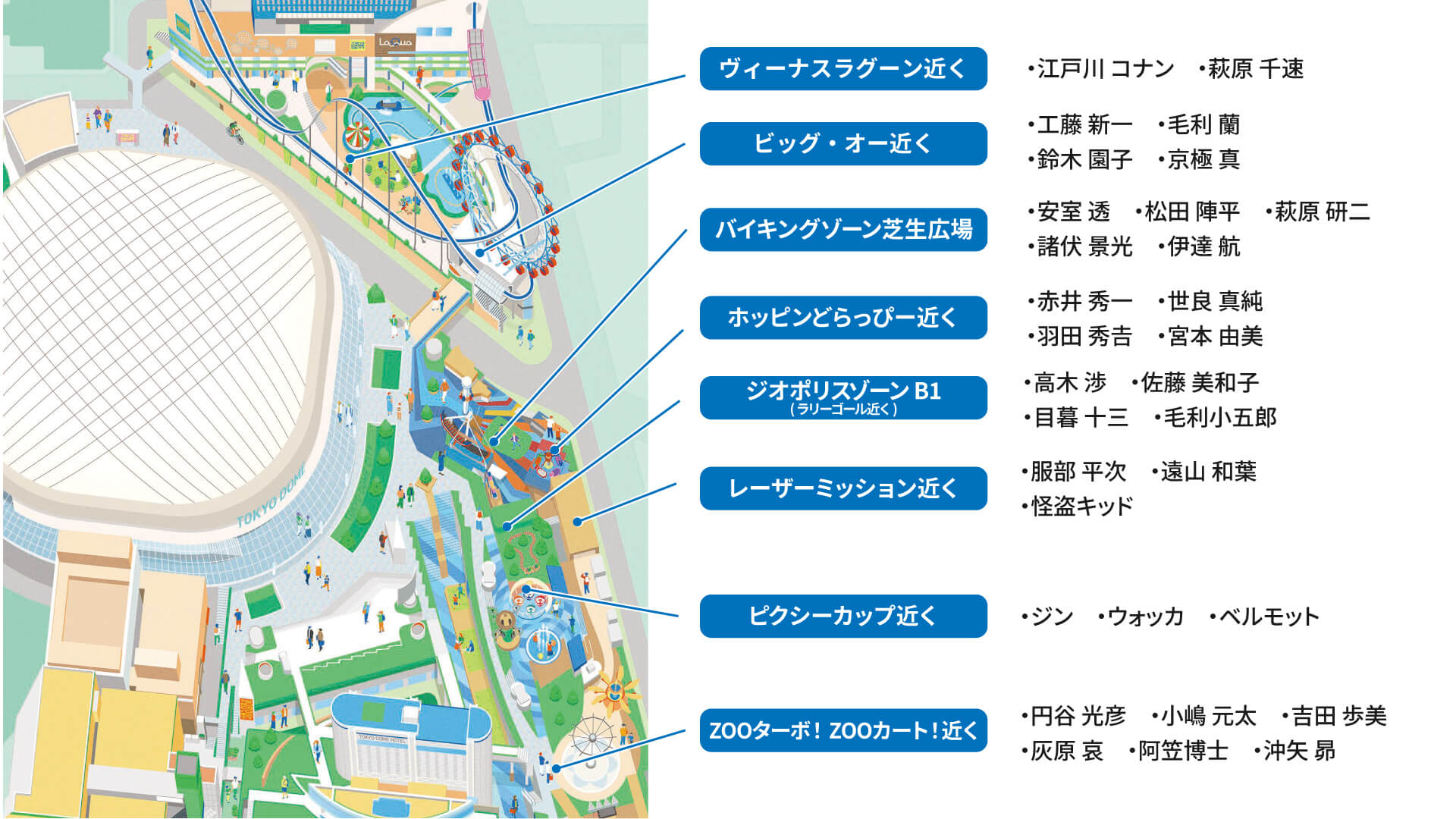 フォトパネルマップ