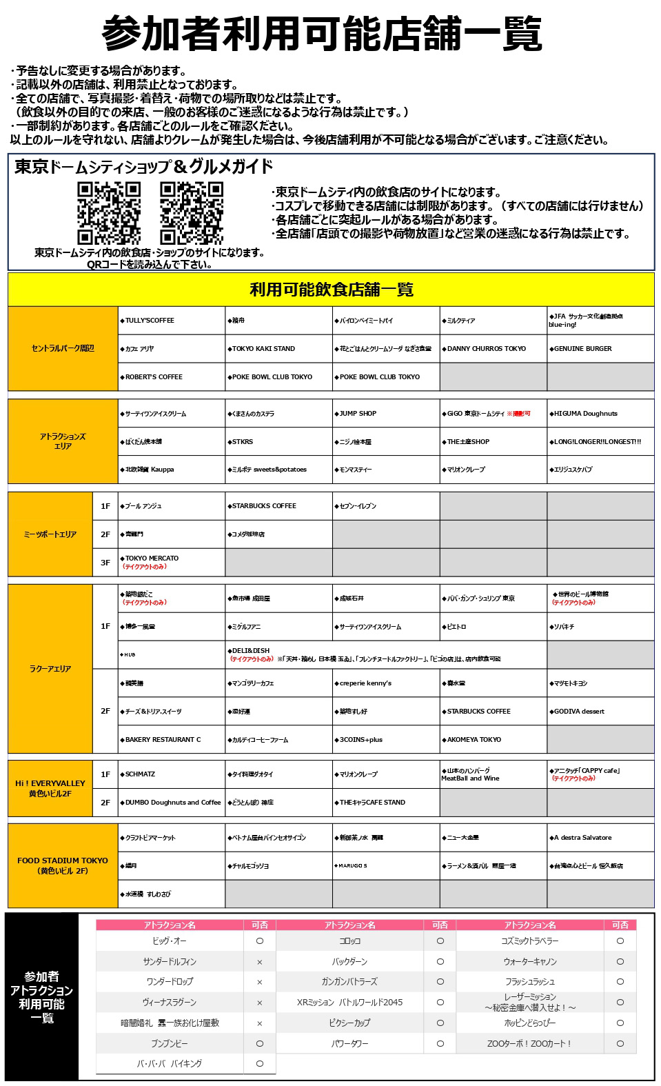 ニューレイヤーズパラダイス参加者利用可能店舗一覧