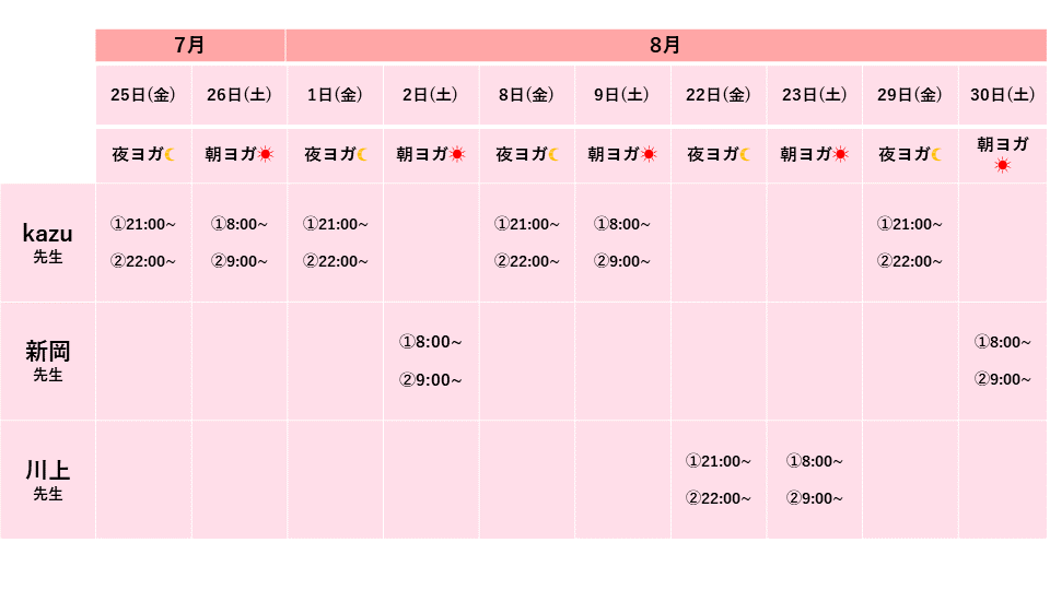 変更_表.png